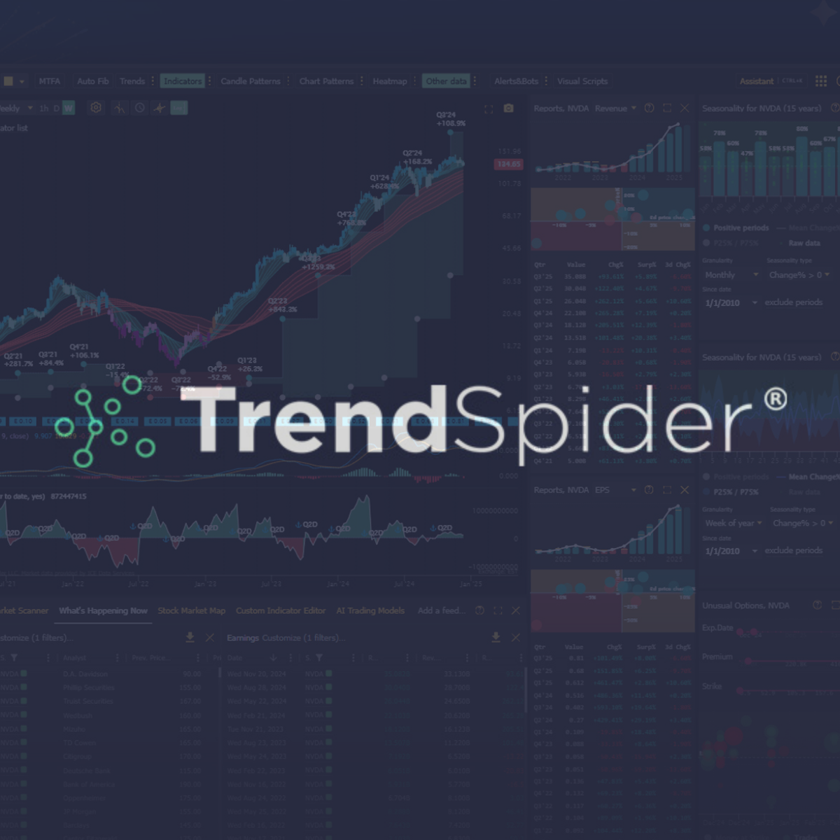 TrandSpider company logo on image of stock graph